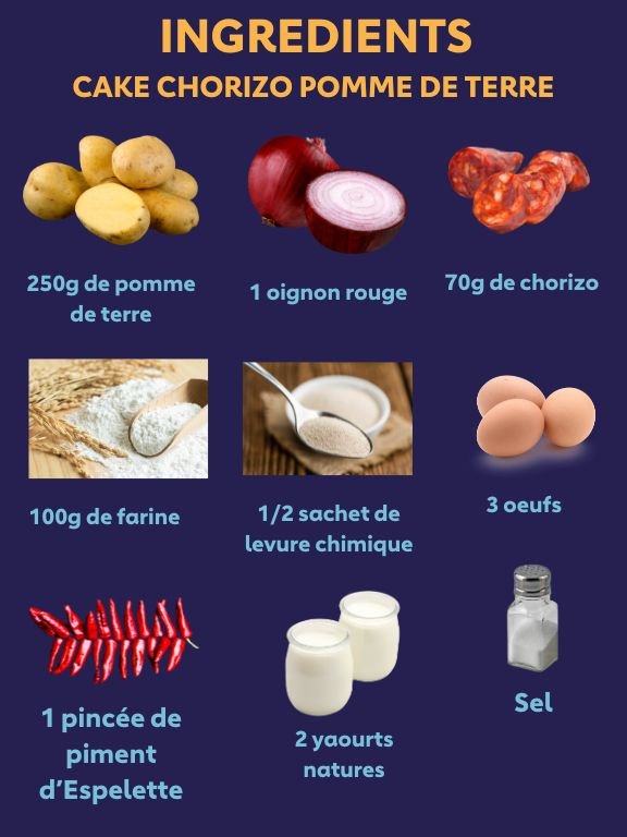 Cake chorizo pomme de terre 2