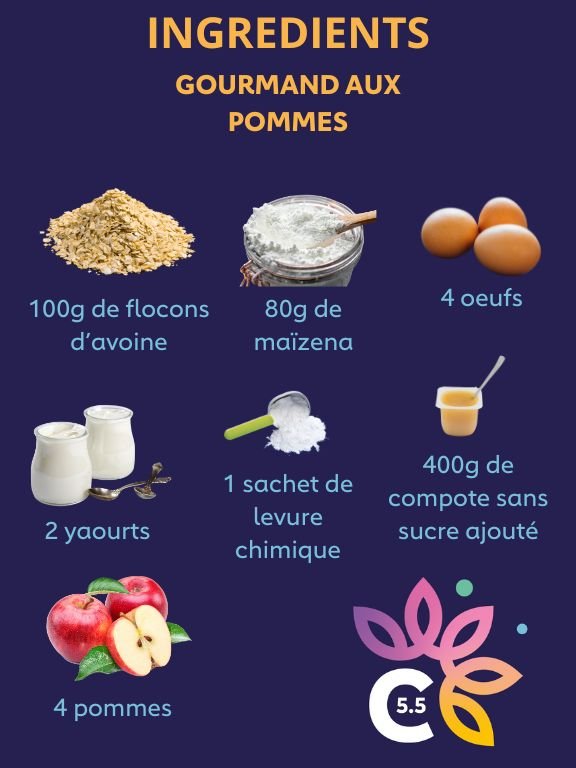 Gourmand aux pommes 2