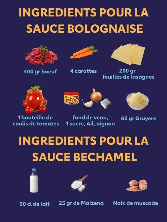Lasagnes bolognaise 2