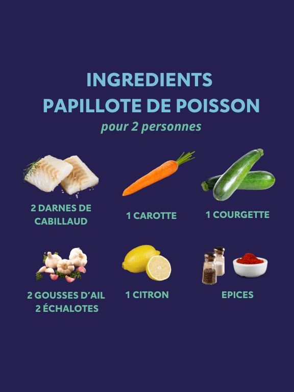 Papillote de poisson 2