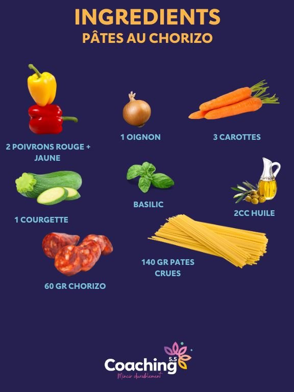 Pâtes au chorizo 2