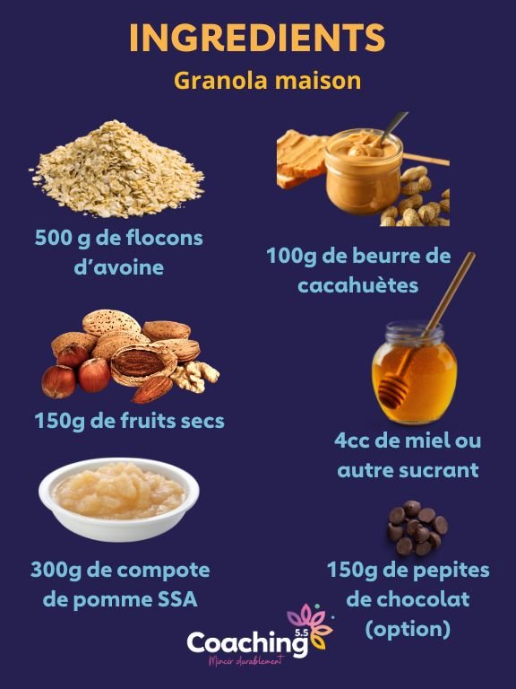 Granola maison 2