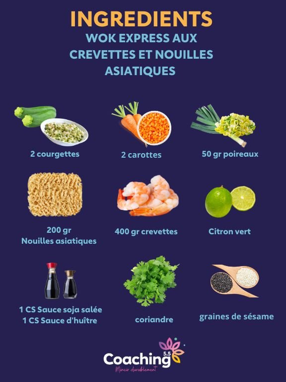 Wok express aux crevettes 2