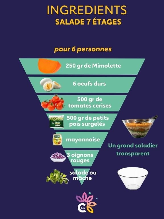 Salade 7 étages 2